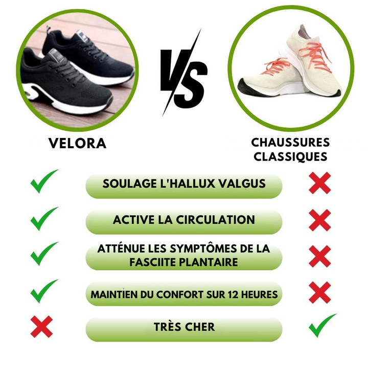 Ariane | Chaussures ergonomiques élégantes avec semelles offertes